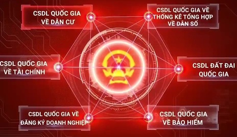 “Tìm hiểu Luật Cư trú năm 2020”: Cơ sở dữ liệu về cư trú phải bảo đảm kết nối với CSDLQG về DC, cơ sở dữ liệu khác